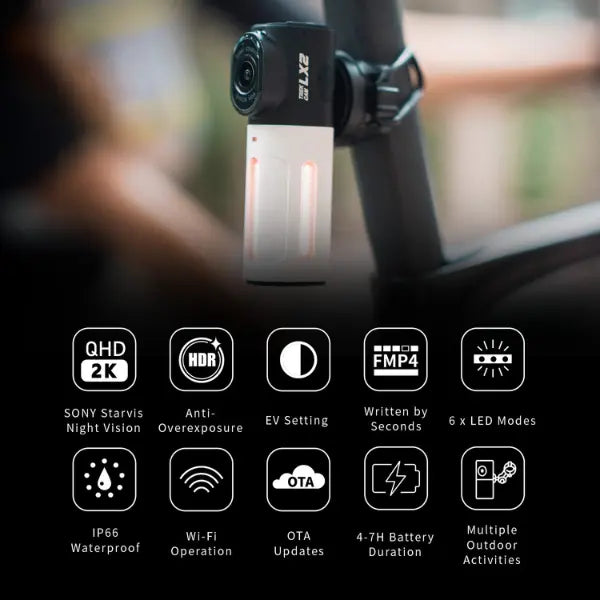 AeroGuard 2K Pro Integrated Cycling Dash Cam