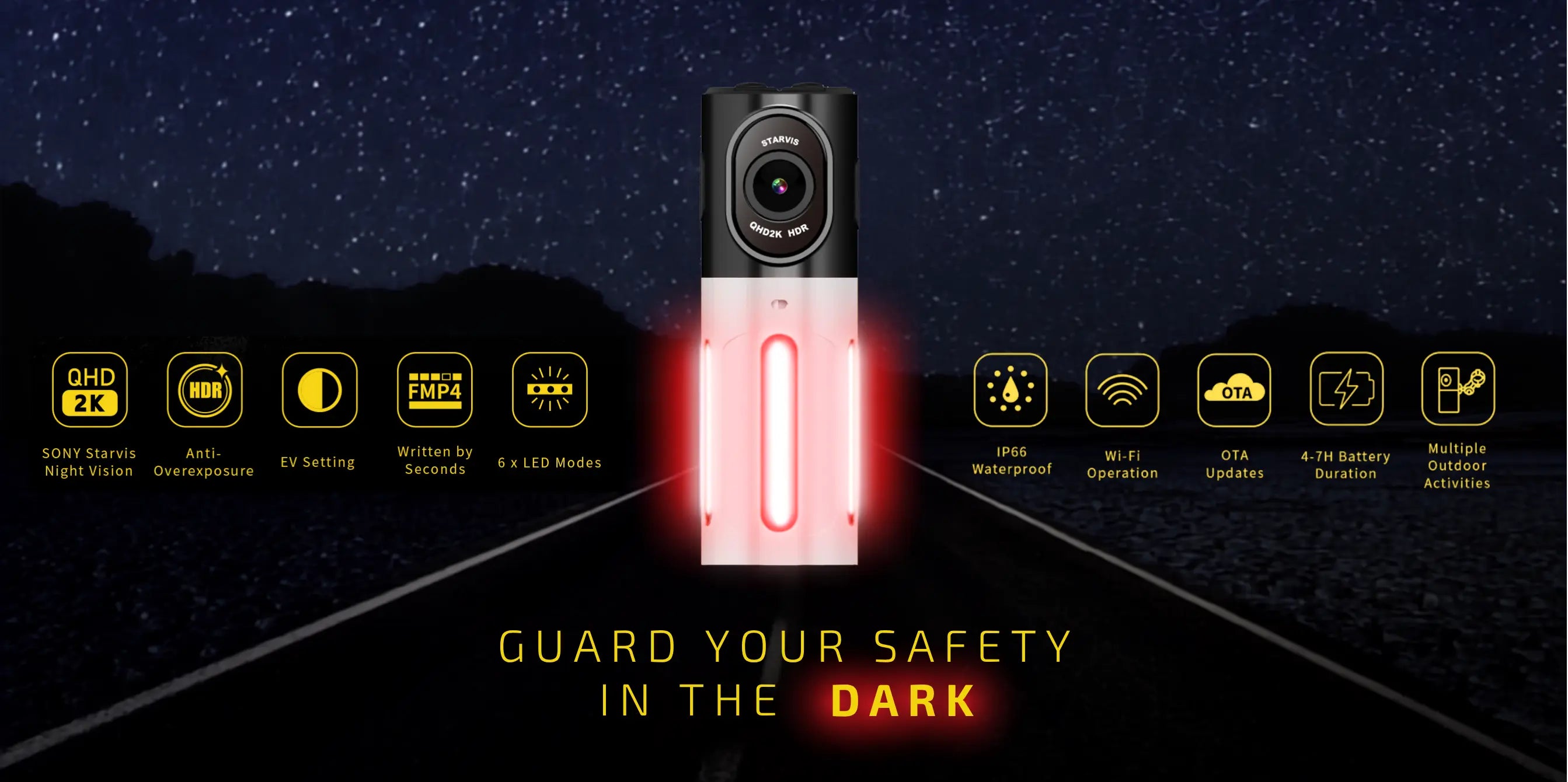 Guard Your Safety in the Dark - Night Cycling Surveillance