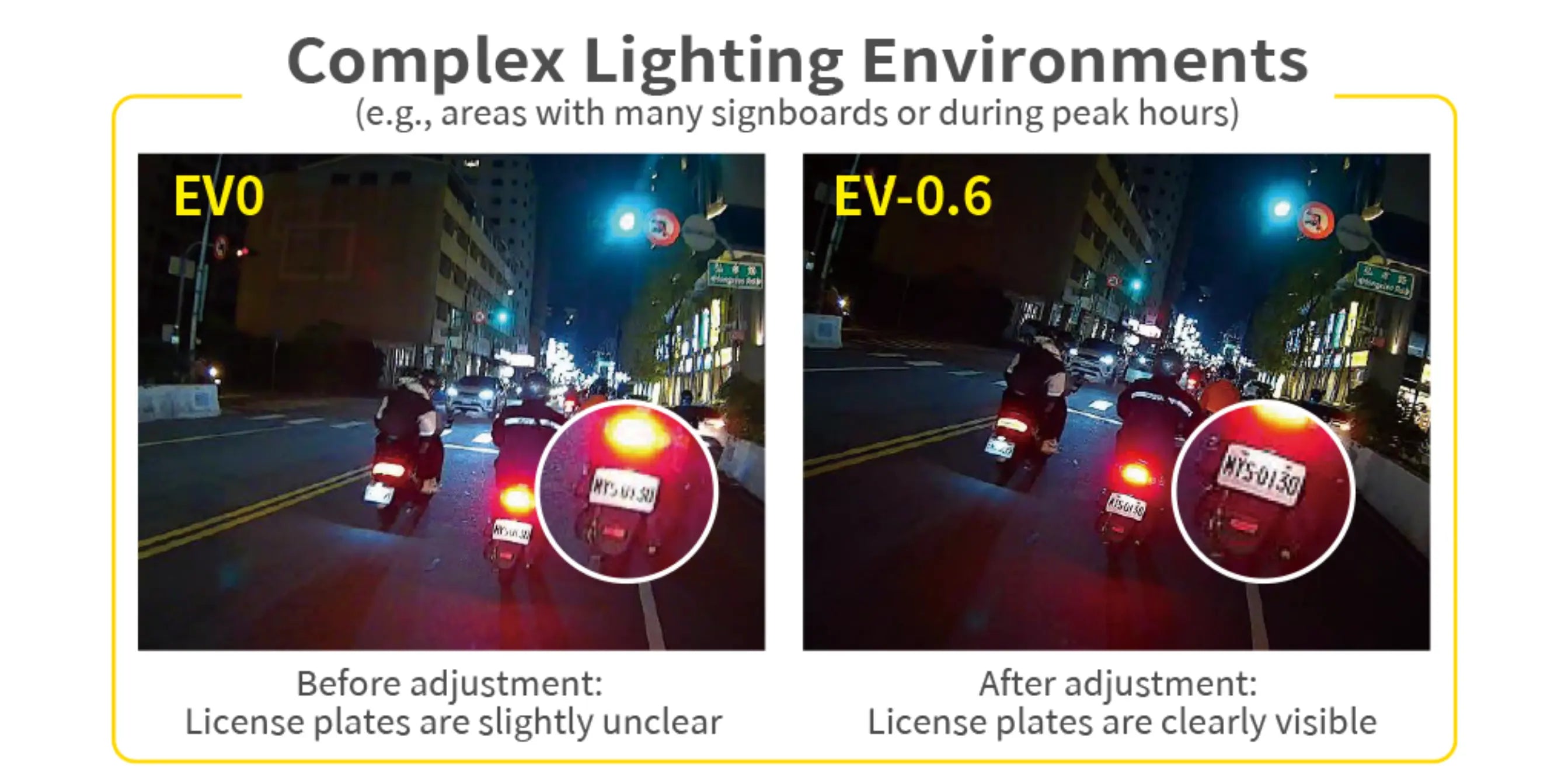 EV 0.0 vs EV -0.6 License Plate Anti-Glare Verification