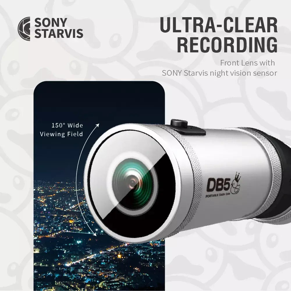 SONY STARVIS 2K Front Lens & 150 Degree Wide Angle